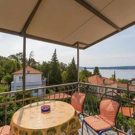 Jasminka Loncaric アパート